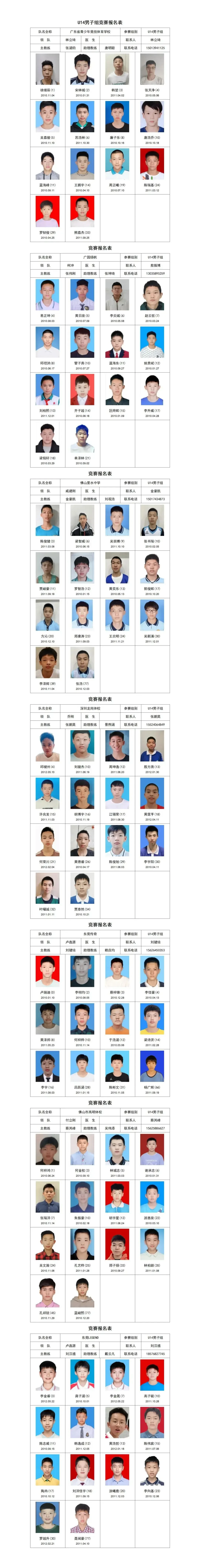 高中生怎样才能快速提升篮球技能_1